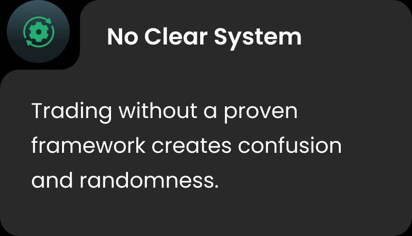 No Clear System — trading without a proven framework creates confusion and randomness.